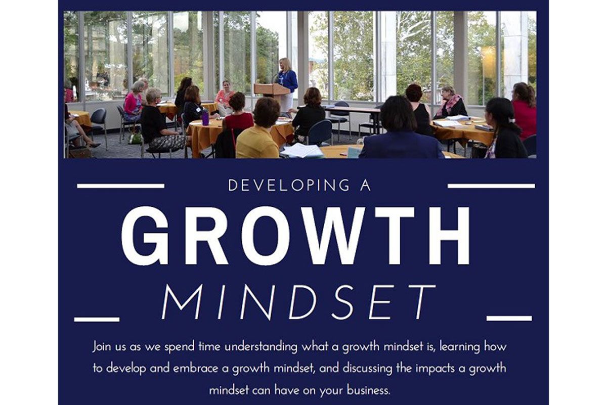 Growth Mindset graphic